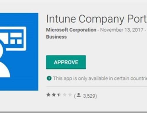 Android Work Profile on Personally Owned Devices